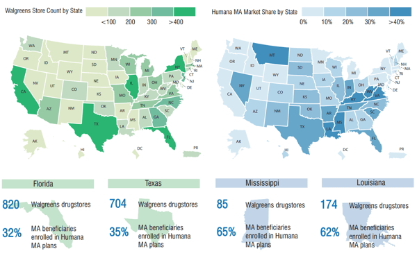 Walgreens-Humana-May-Expand-Their-Partnership