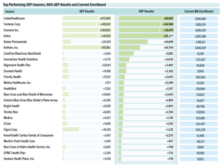 Screenshot 2021-06-03 RMA infographic-1